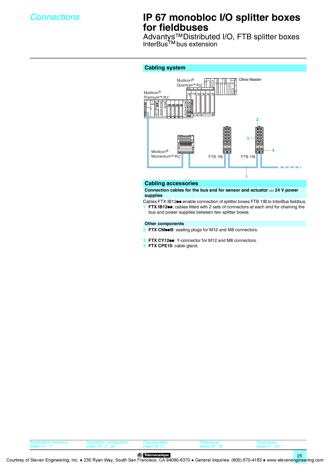 Quantum Instruments Splitter Boxes manual InterBus bus extension, Cabling system 