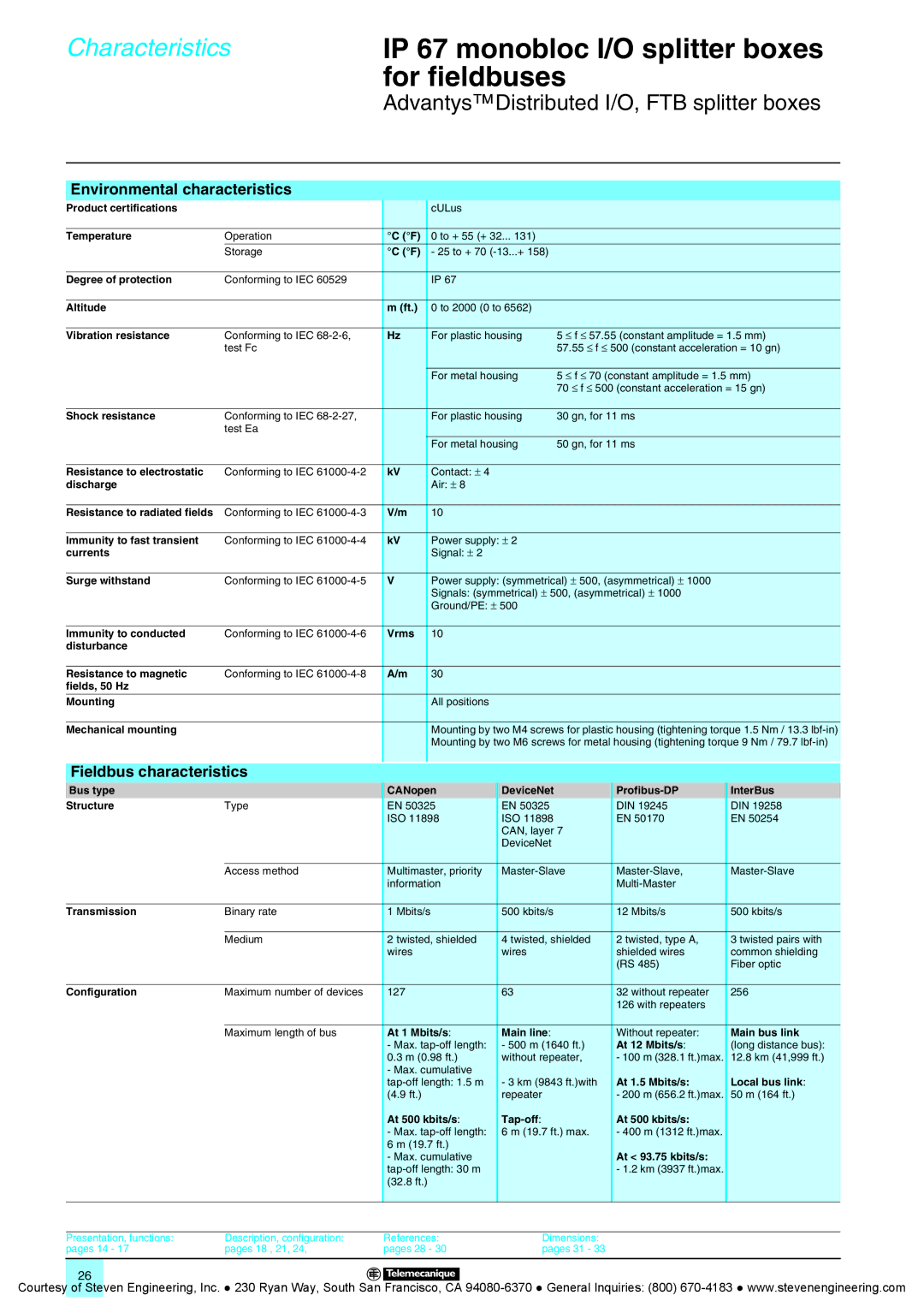 Quantum Instruments Splitter Boxes manual Fieldbus characteristics 