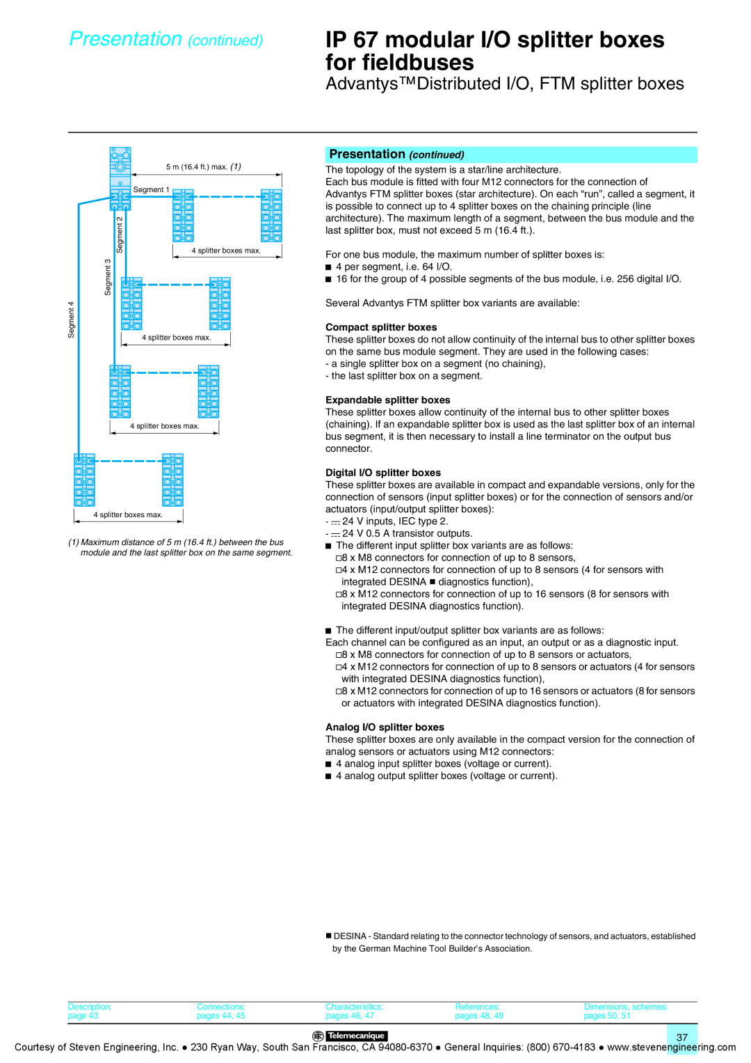 Quantum Instruments Splitter Boxes manual Compact splitter boxes, Expandable splitter boxes, Digital I/O splitter boxes 