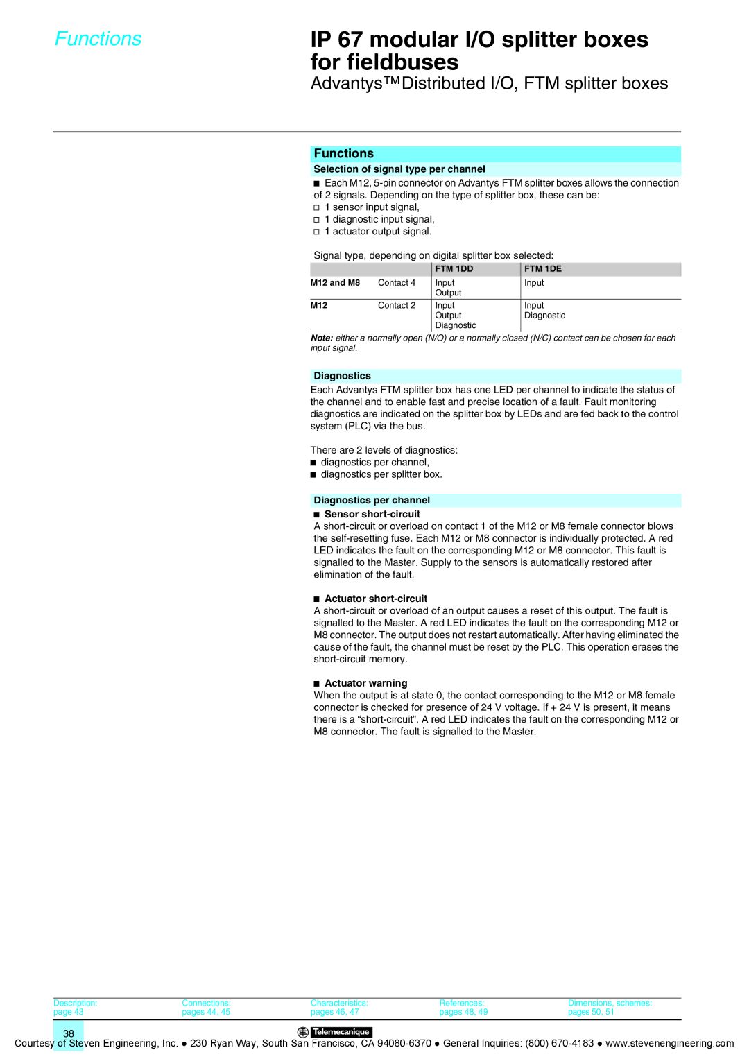 Quantum Instruments Splitter Boxes manual FTM 1DD FTM 1DE, M12 and M8 