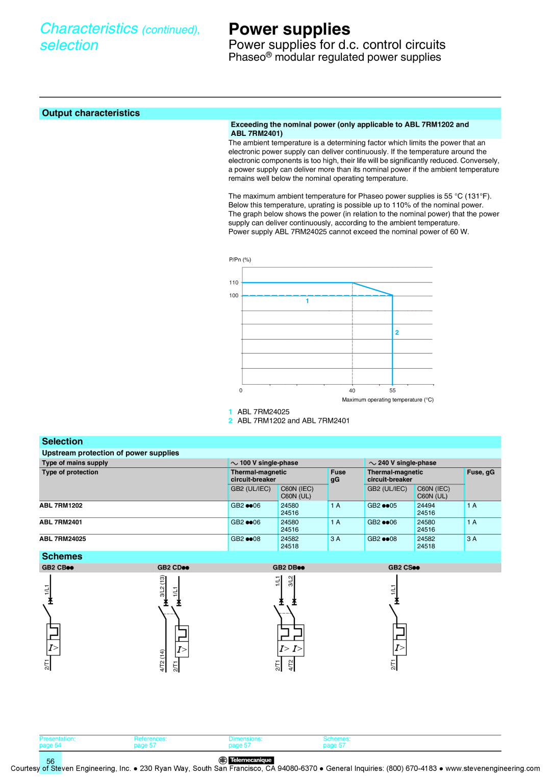 Quantum Instruments Splitter Boxes manual Selection, Schemes, Upstream protection of power supplies 