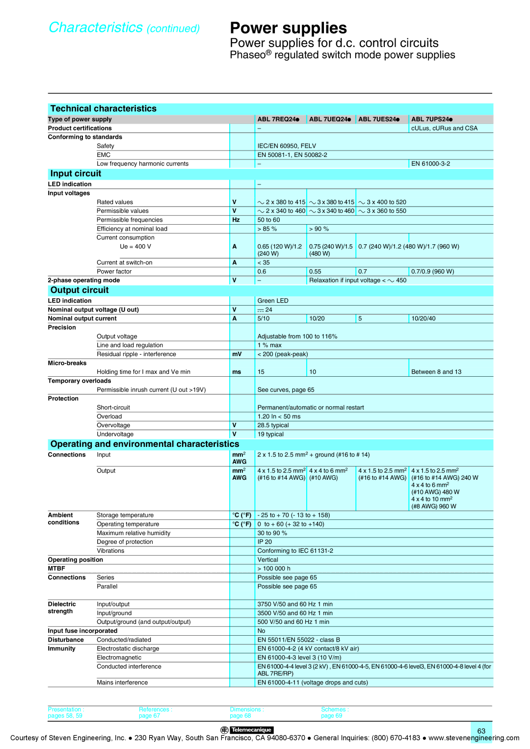 Quantum Instruments Splitter Boxes manual Mtbf 