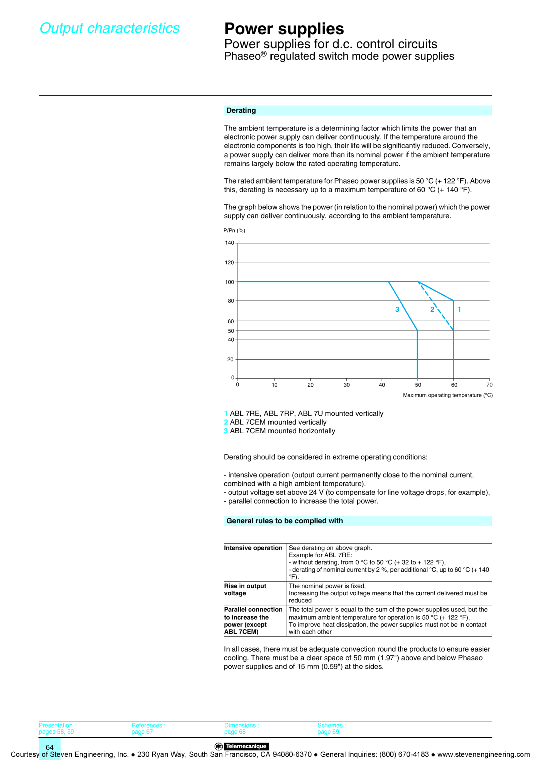 Quantum Instruments Splitter Boxes manual Derating, General rules to be complied with, ABL 7CEM 