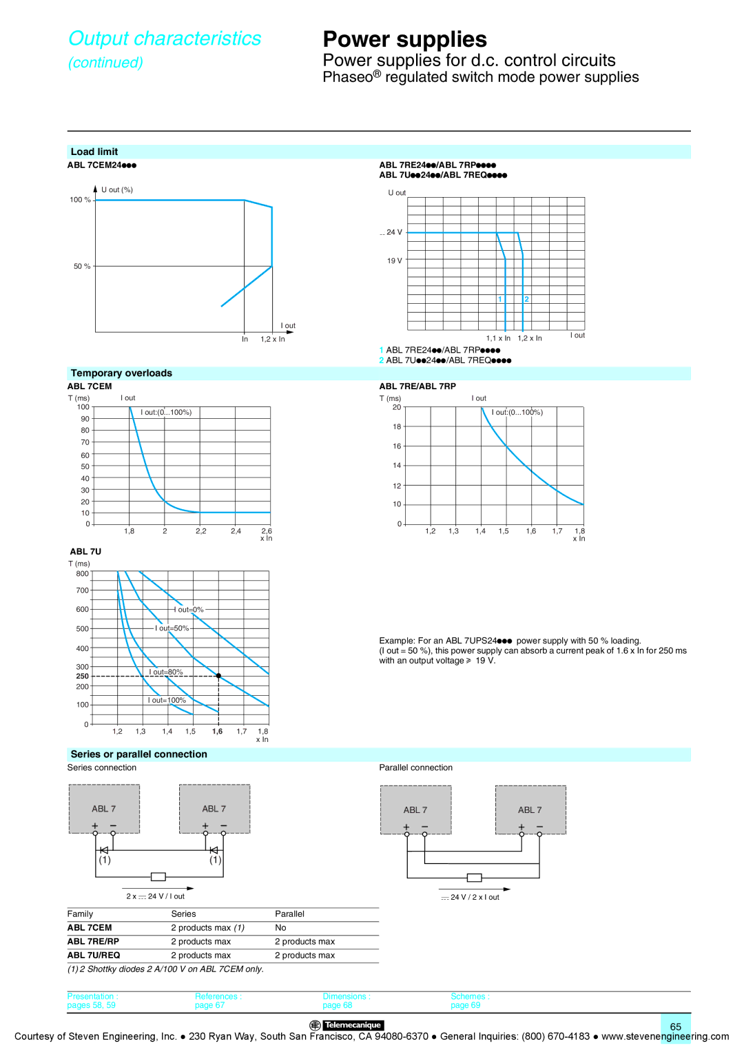 Quantum Instruments Splitter Boxes manual Load limit, Temporary overloads, Series or parallel connection 