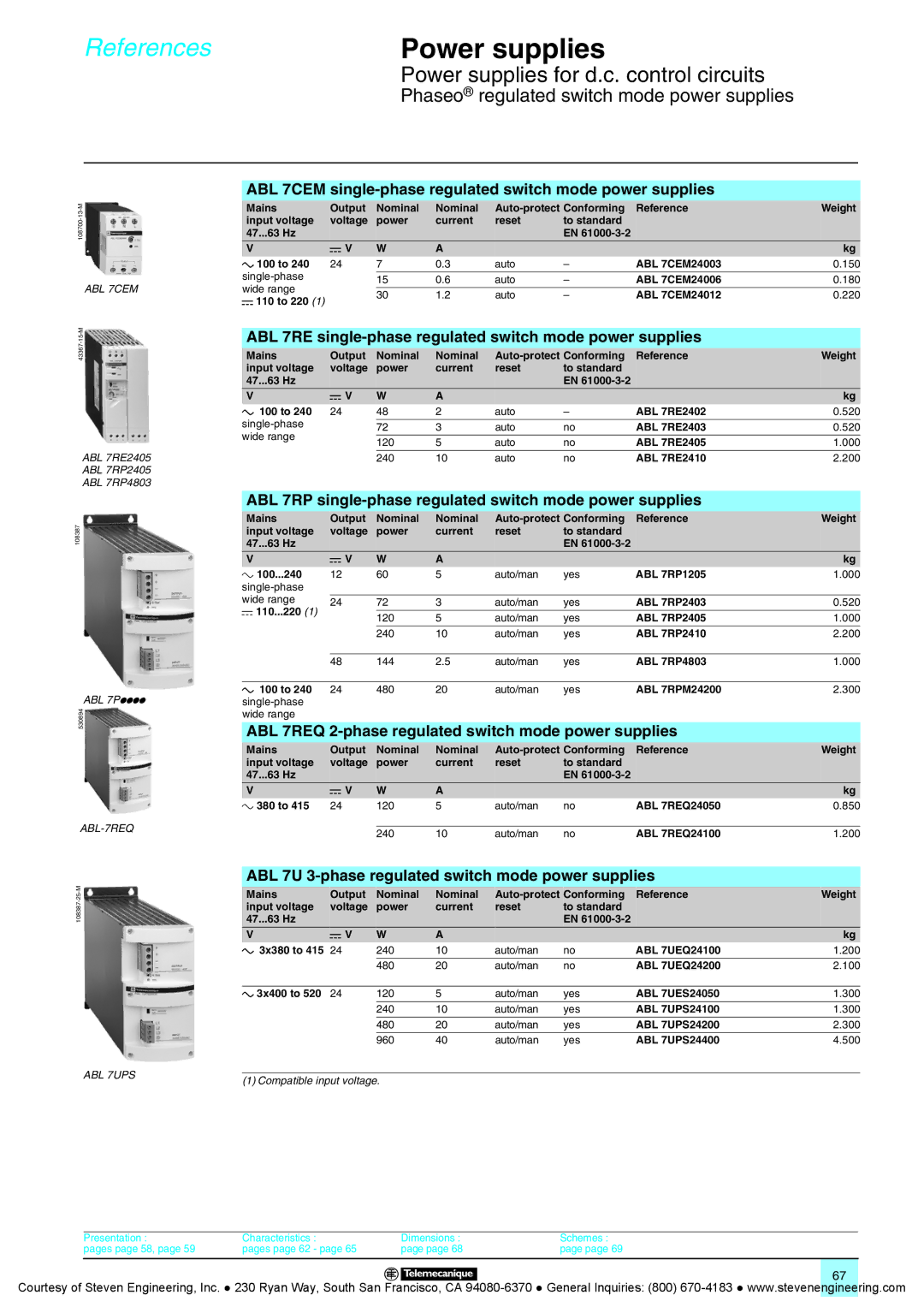 Quantum Instruments Splitter Boxes manual ABL 7CEM single-phase regulated switch mode power supplies 