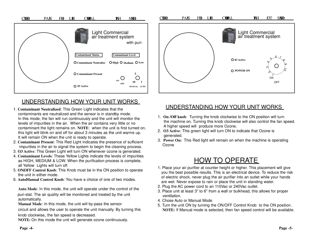 Quantum LC - 5500, LCS-4500, LC-7500, LC-10000, LC-15000, LCS-2500, LCS-3500 owner manual HOW to Operate, With puri 