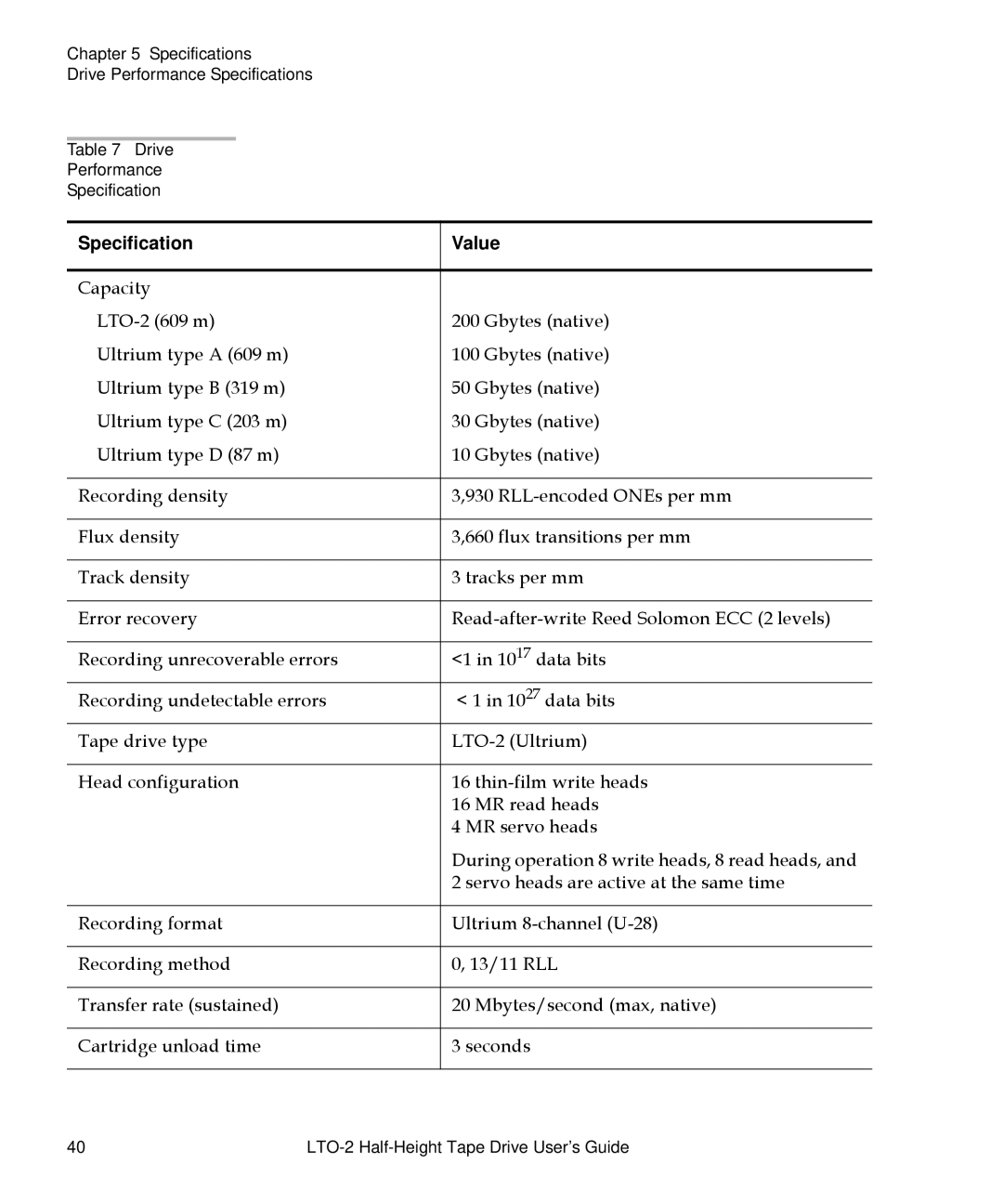 Quantum LTO-2 manual Specification Value 