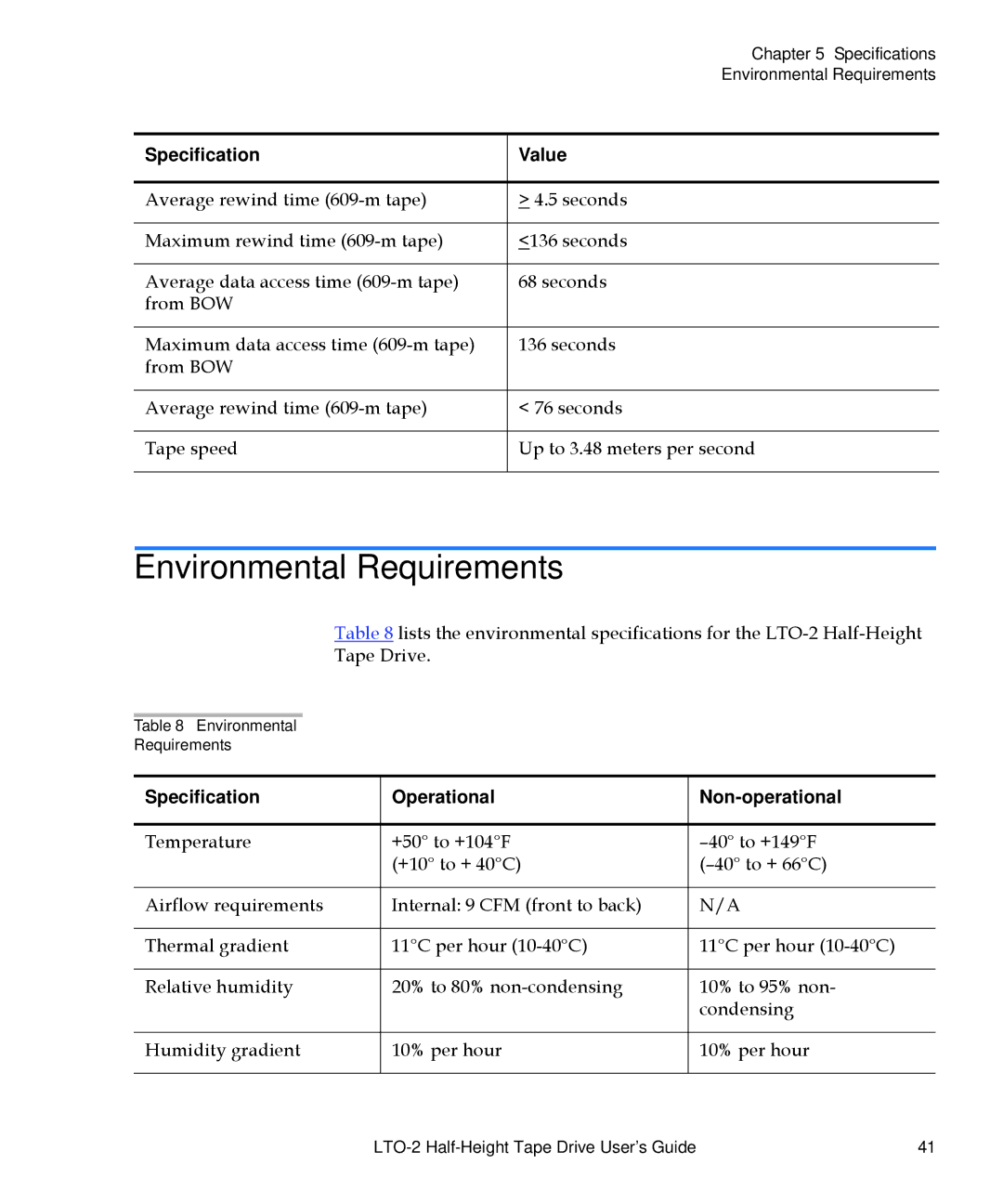 Quantum LTO-2 manual Environmental Requirements, Specification Operational Non-operational 