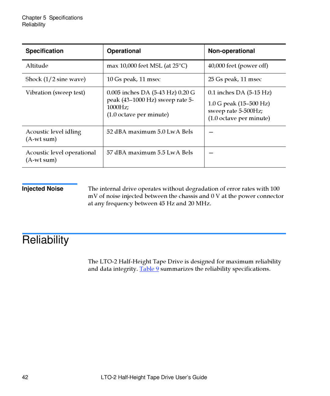 Quantum LTO-2 manual Reliability, Injected Noise, At any frequency between 45 Hz and 20 MHz 