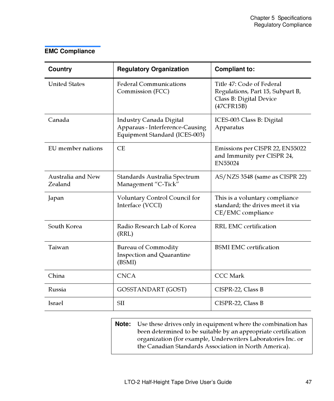 Quantum LTO-2 manual EMC Compliance Country Regulatory Organization Compliant to 