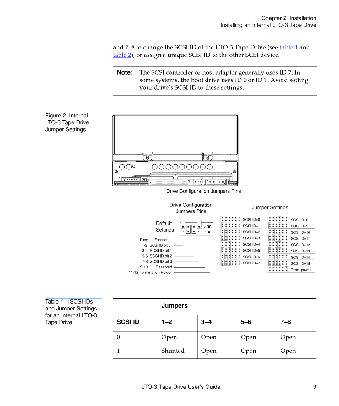 Quantum LTO-3 manual Jumpers, Jumper Settings 