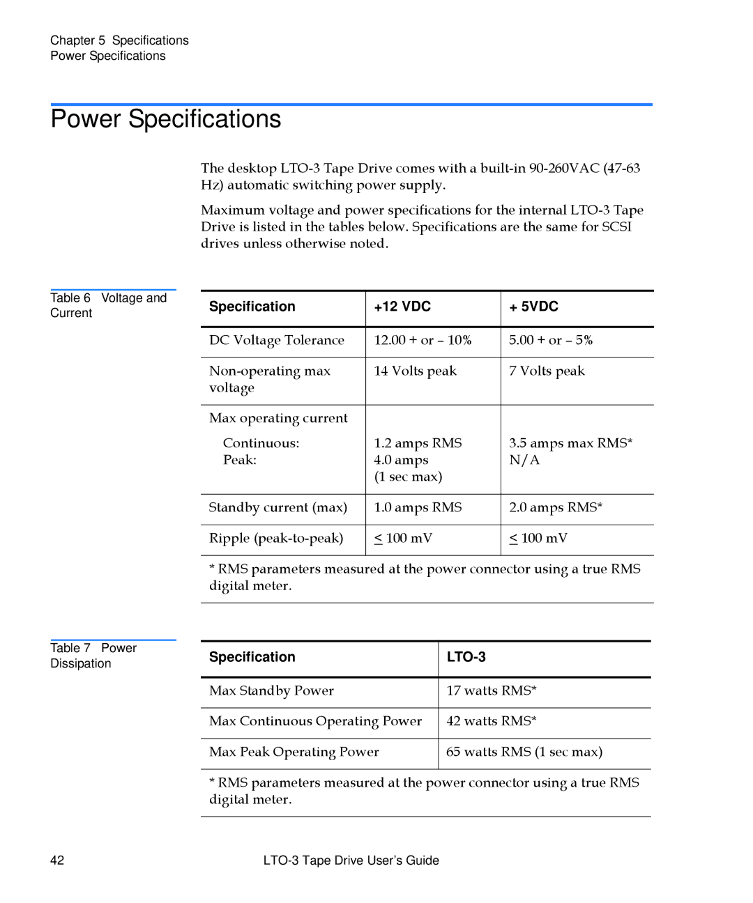 Quantum LTO-3 manual Power Specifications, Specification +12 VDC + 5VDC 