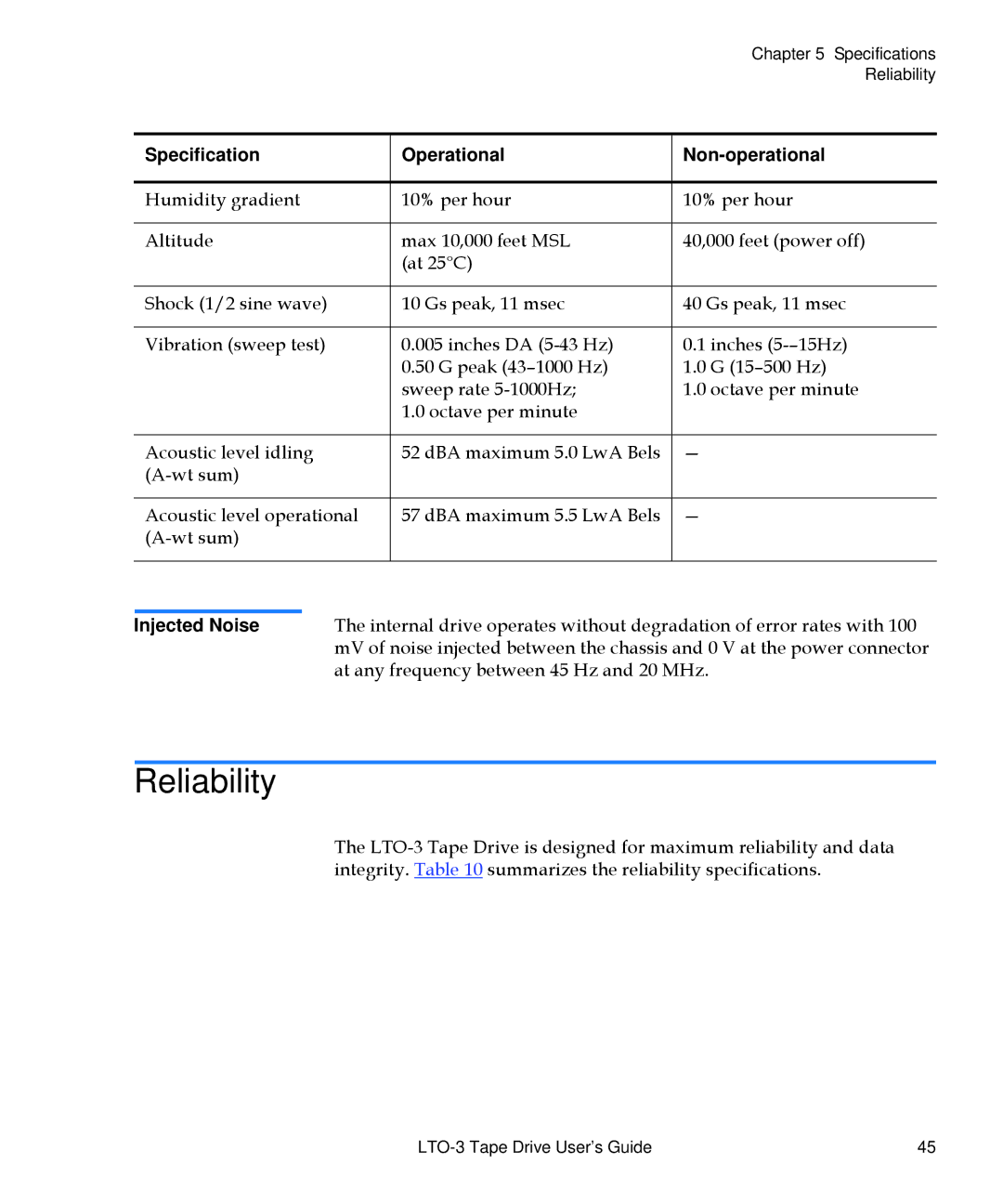 Quantum LTO-3 manual Reliability, Injected Noise 