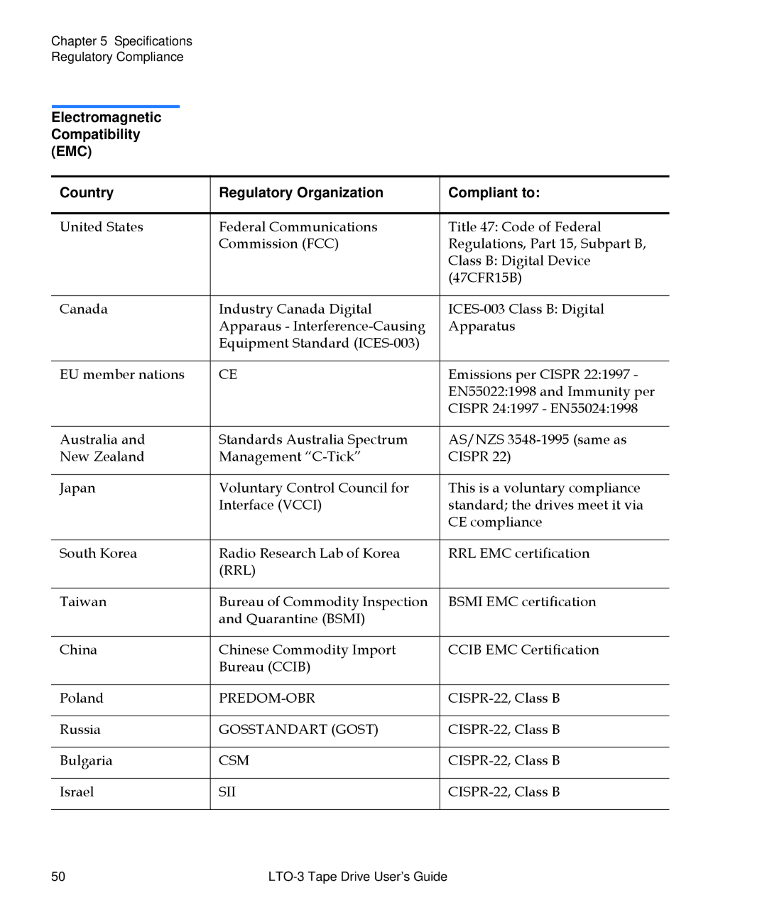 Quantum LTO-3 manual Predom-Obr 