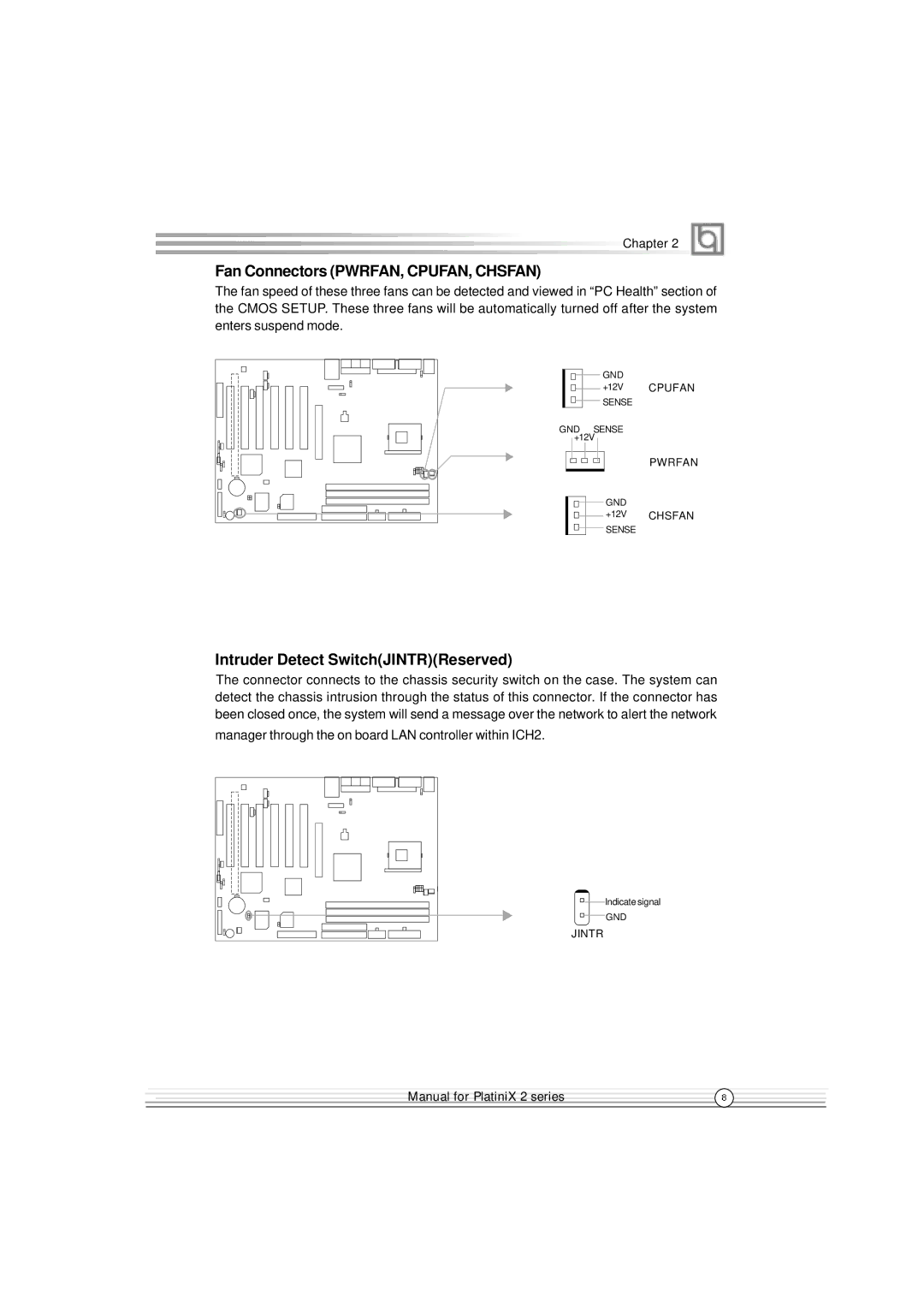 Quantum PlatiniX 2 manual Fan Connectors PWRFAN, CPUFAN, Chsfan, Intruder Detect SwitchJINTRReserved 