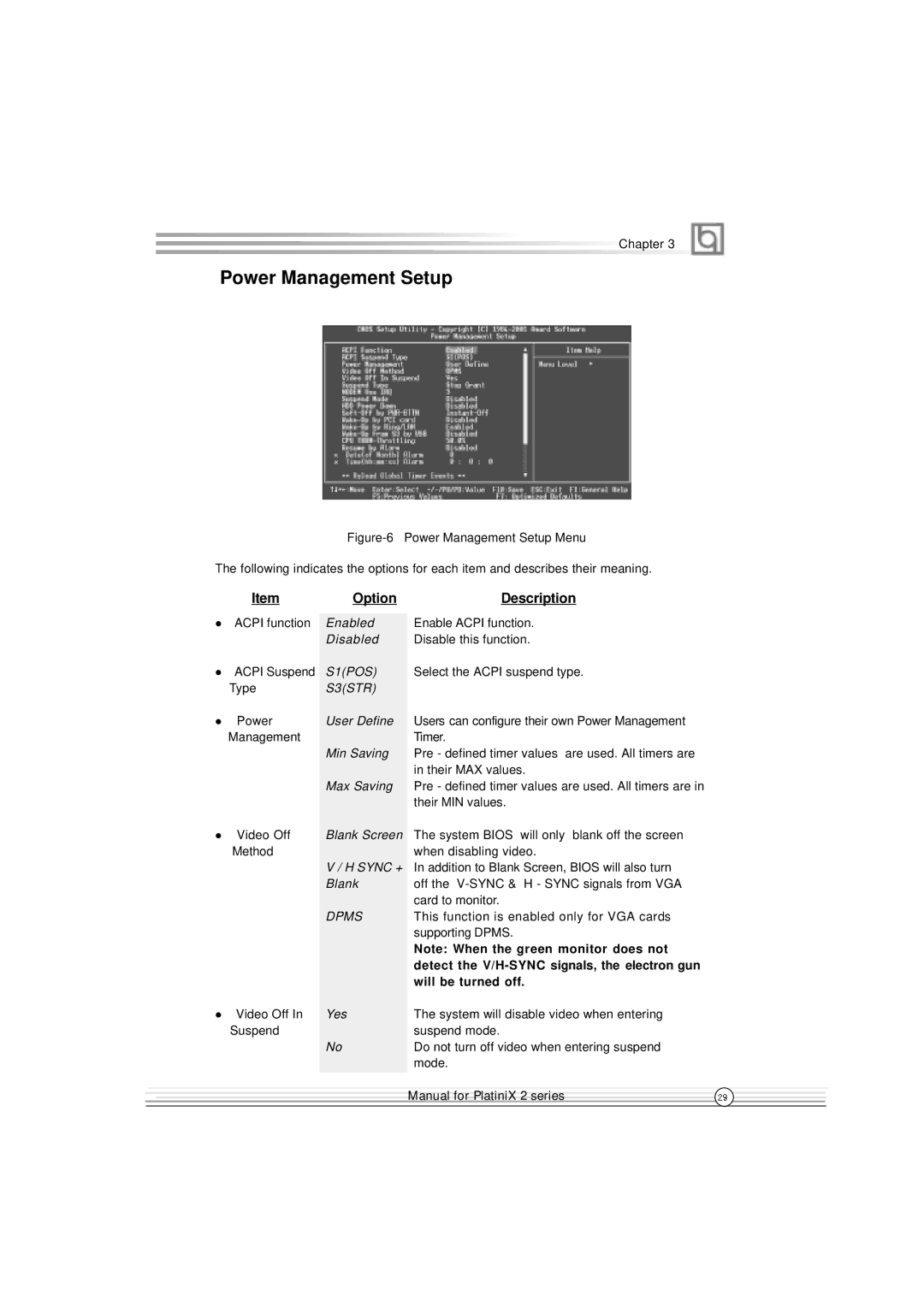 Quantum PlatiniX 2 manual Power Management Setup, Option Description 