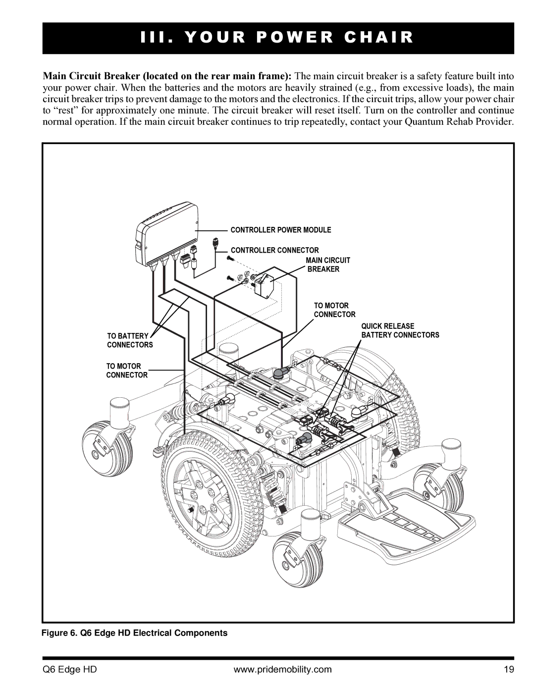 Quantum manual Q6 Edge HD Electrical Components 