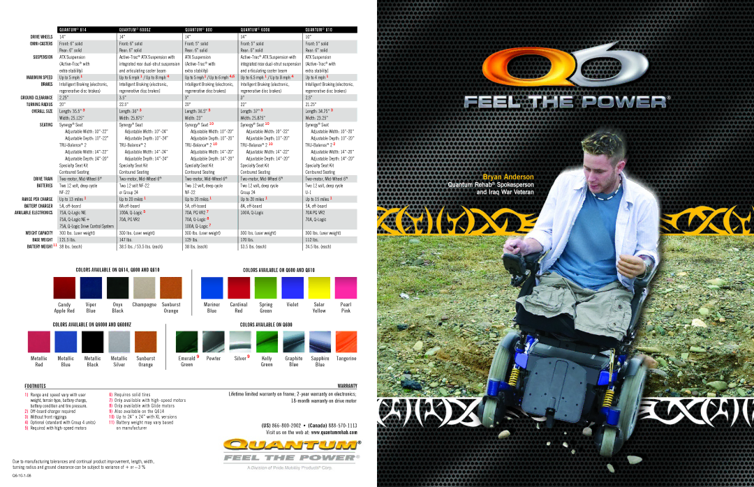 Quantum Q600, Q610 warranty Drive wheels OMNI-casters, Suspension, Brakes, Overall Size, Seating, Drive train, Batteries 