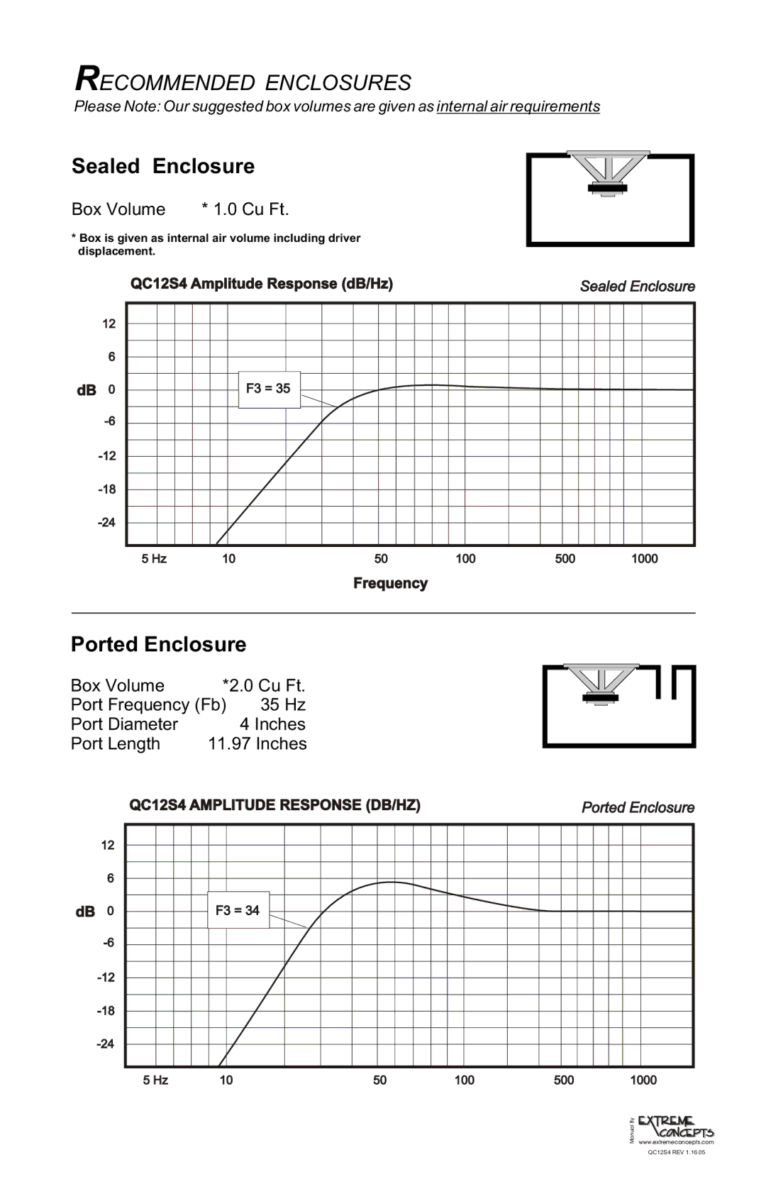 Quantum qc12s4 installation instructions Recommended Enclosures, Sealed Enclosure 