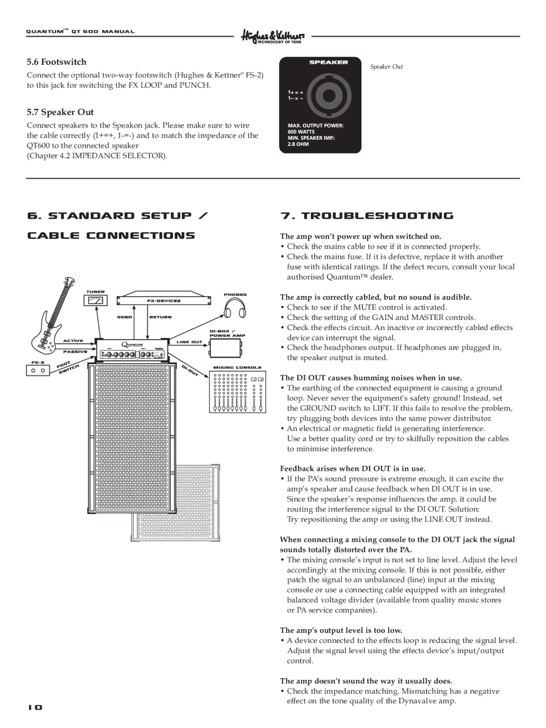 Quantum QT600 manual Standard setup / Cable connections Troubleshooting, Footswitch, Speaker Out 