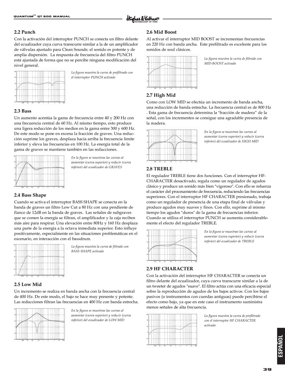 Quantum QT600 manual Treble 