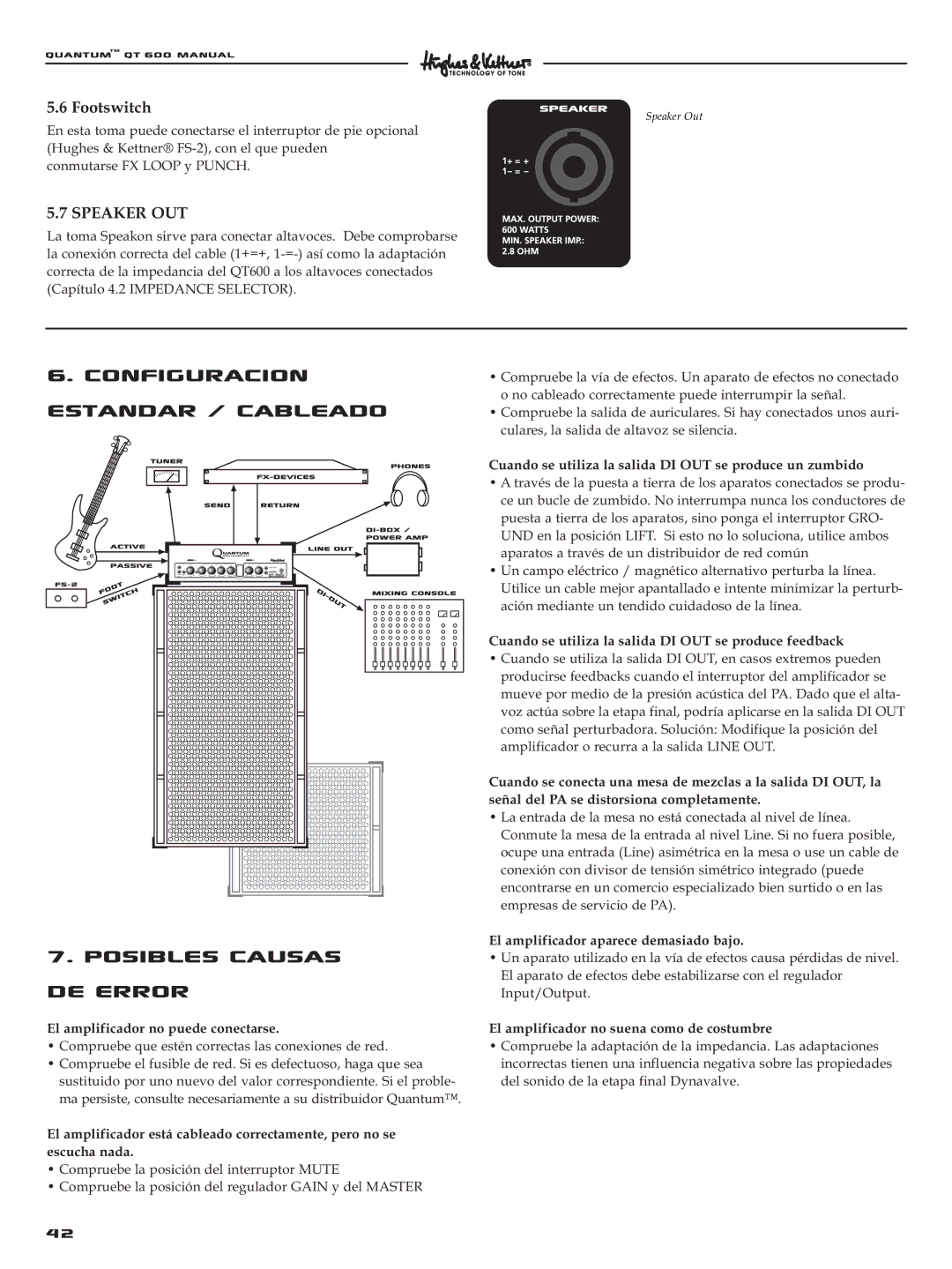 Quantum QT600 manual Configuracion estandar / Cableado Posibles causas de error 