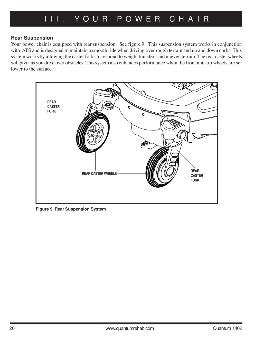 Quantum Quantum 1402 manual Rear Suspension System 