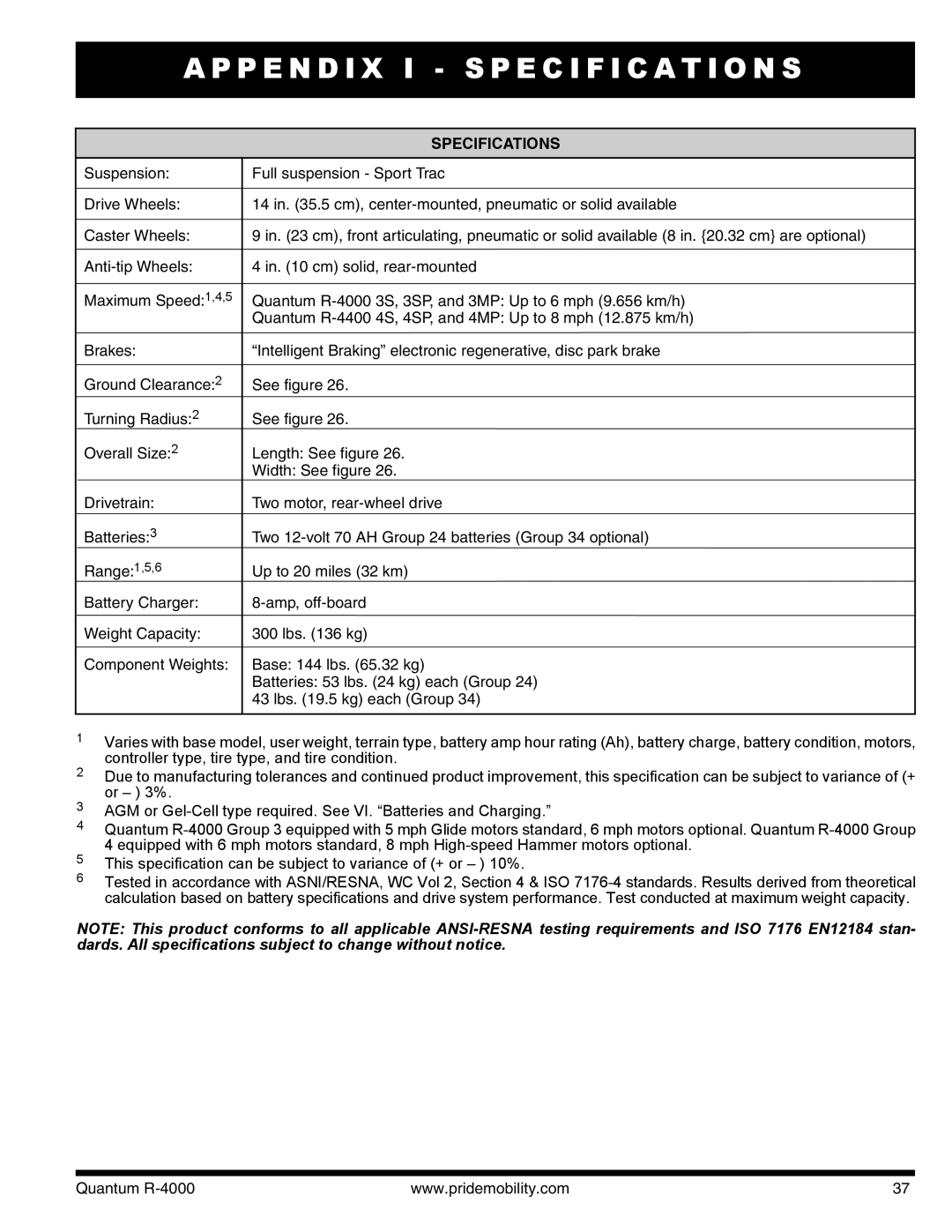 Quantum Quantum R-4000 3SP, Quantum R-4400 4SP, Quantum R-4400 4MP manual P E N D I X I Specification S, Specifications 