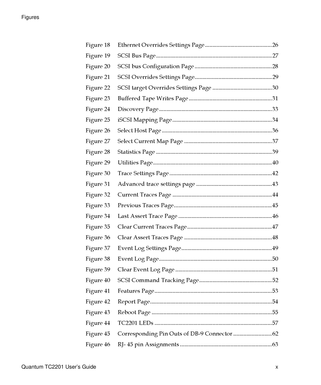 Quantum TC2201 manual Ethernet Overrides Settings 