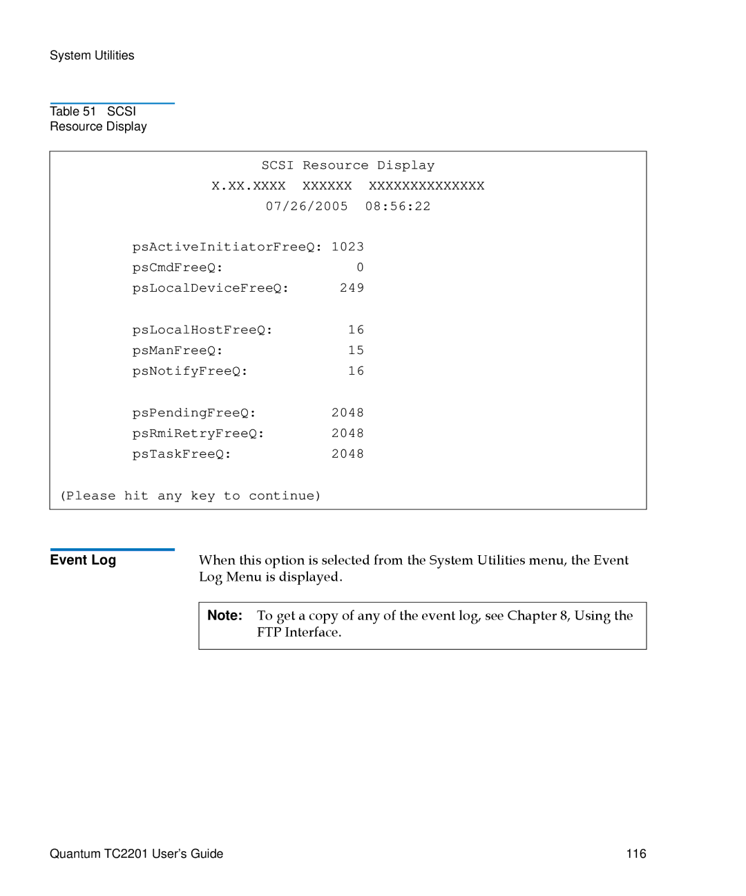 Quantum TC2201 manual Scsi Resource Display 