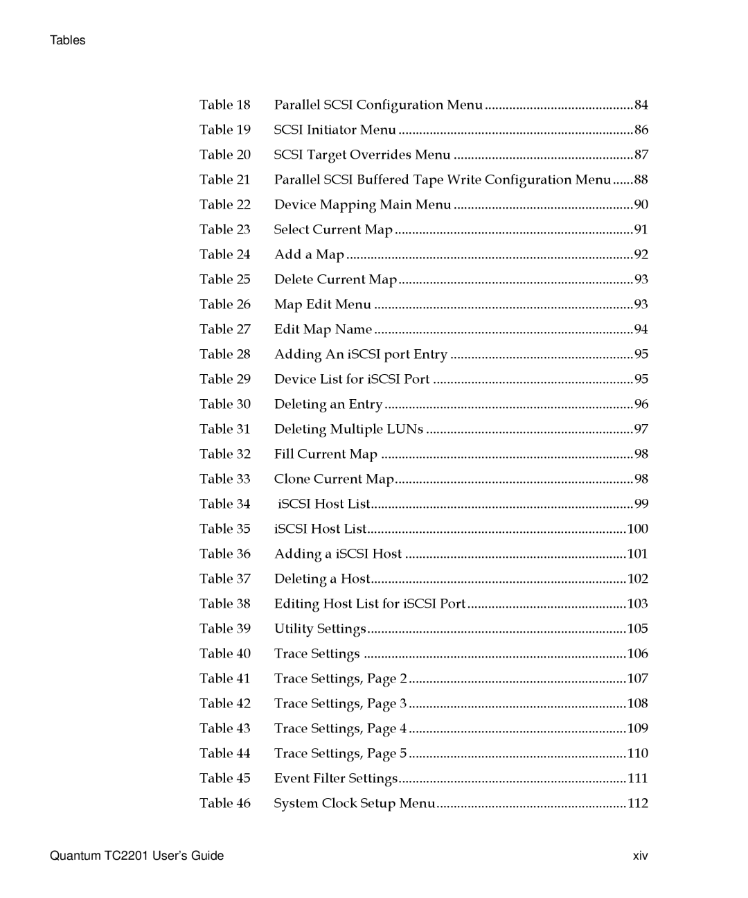 Quantum TC2201 manual Adding a iSCSI Host 