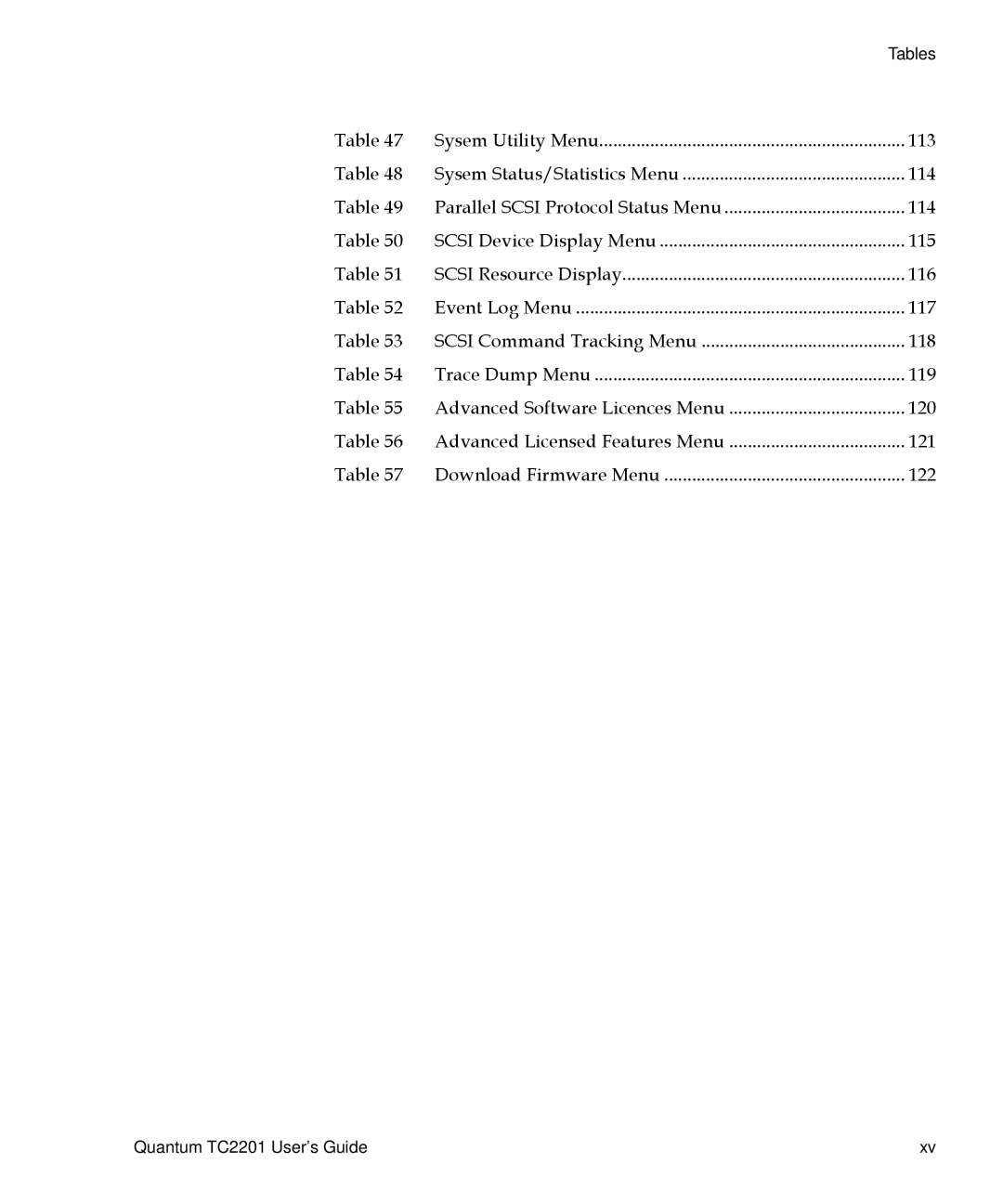 Quantum TC2201 manual Tables 