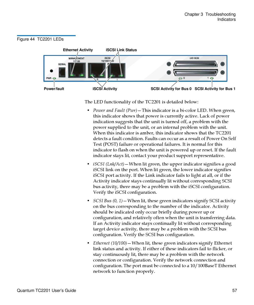 Quantum TC2201 manual Troubleshooting Indicators 