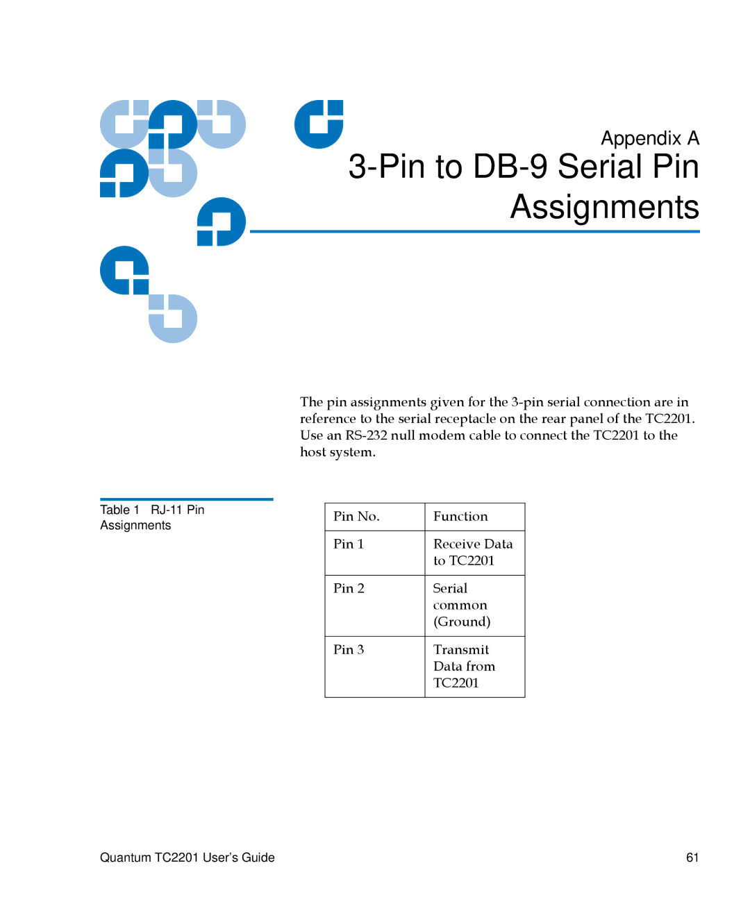 Quantum TC2201 manual A3-Pin to DB-9 Serial Pin Assignments 