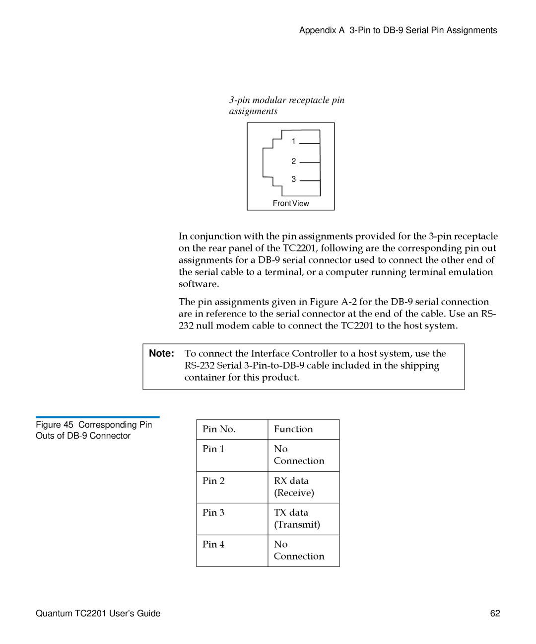 Quantum TC2201 manual Pin modular receptacle pin assignments 