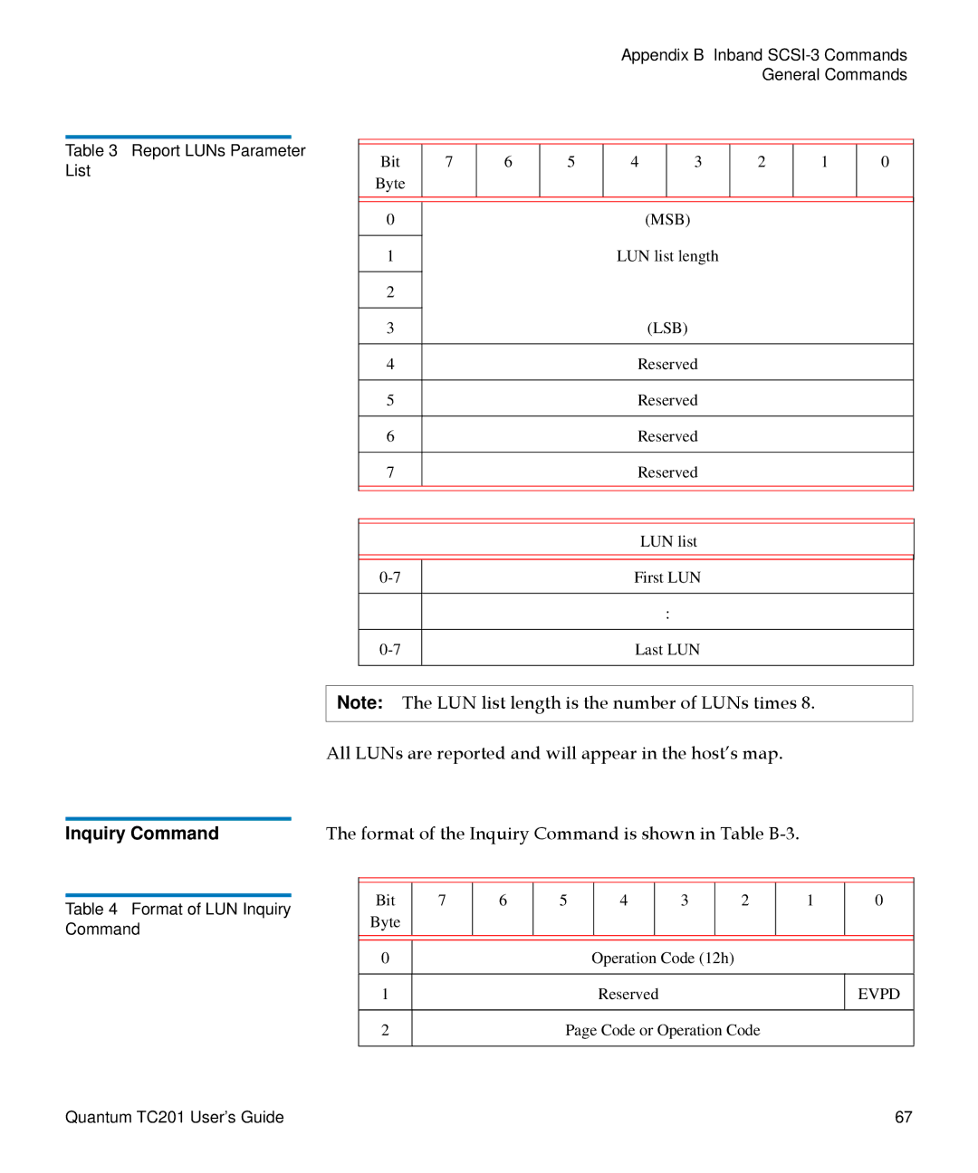 Quantum TC2201 manual Inquiry Command 