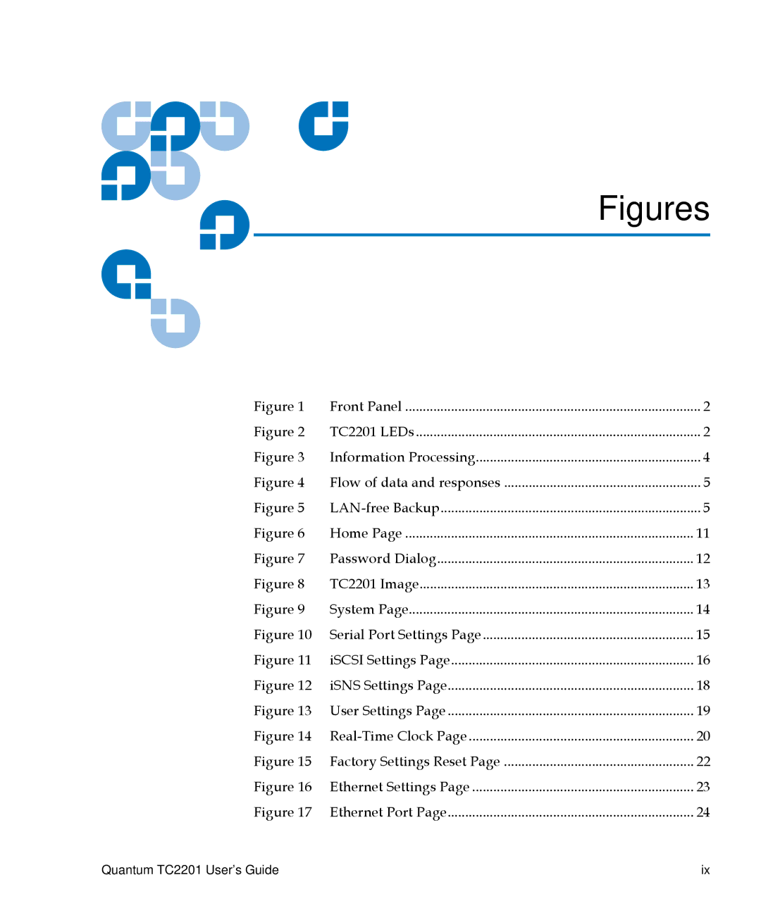 Quantum TC2201 manual Figures 