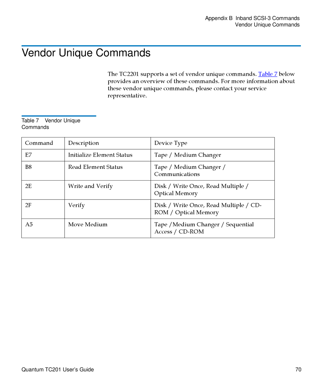 Quantum TC2201 manual Vendor Unique Commands 