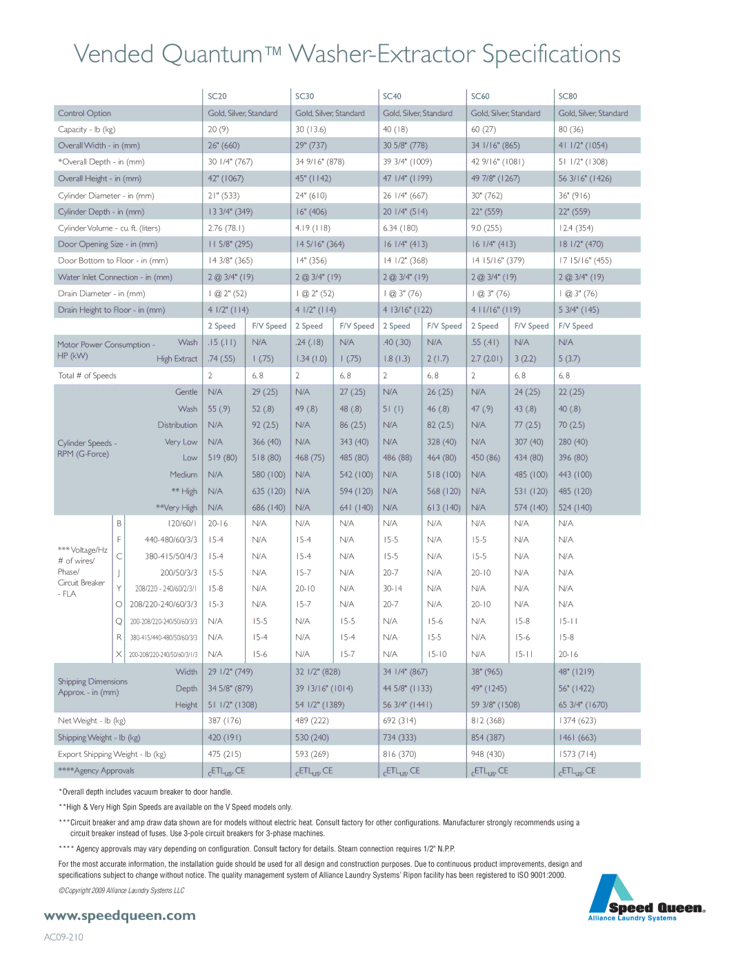 Quantum manual Vended Quantum Washer-Extractor Specifications 