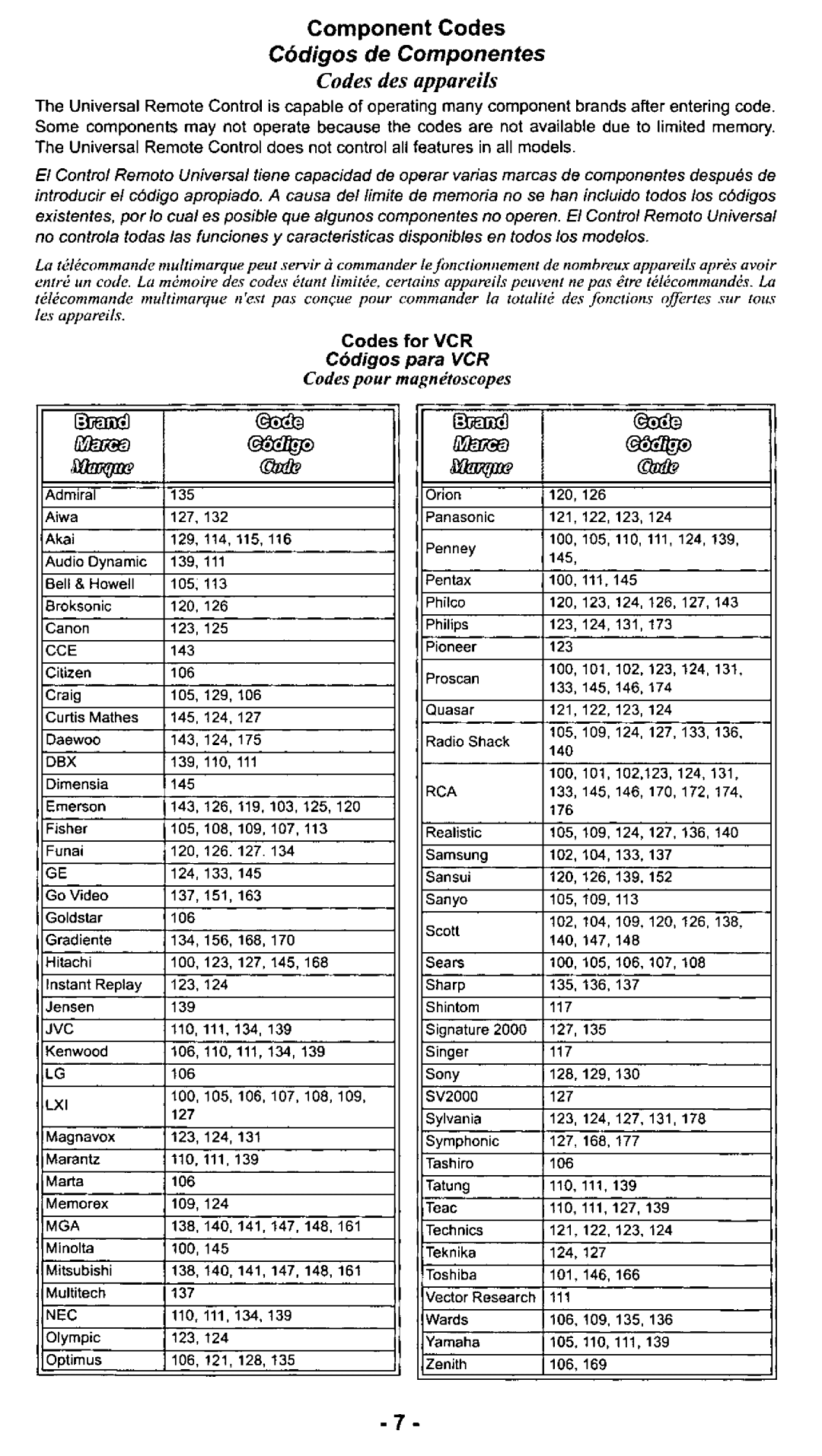 Quasar EUR511514 manual 