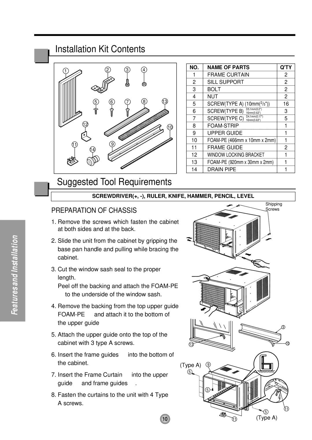 Quasar HQ-2081TH manual Installation Kit Contents Suggested Tool Requirements 