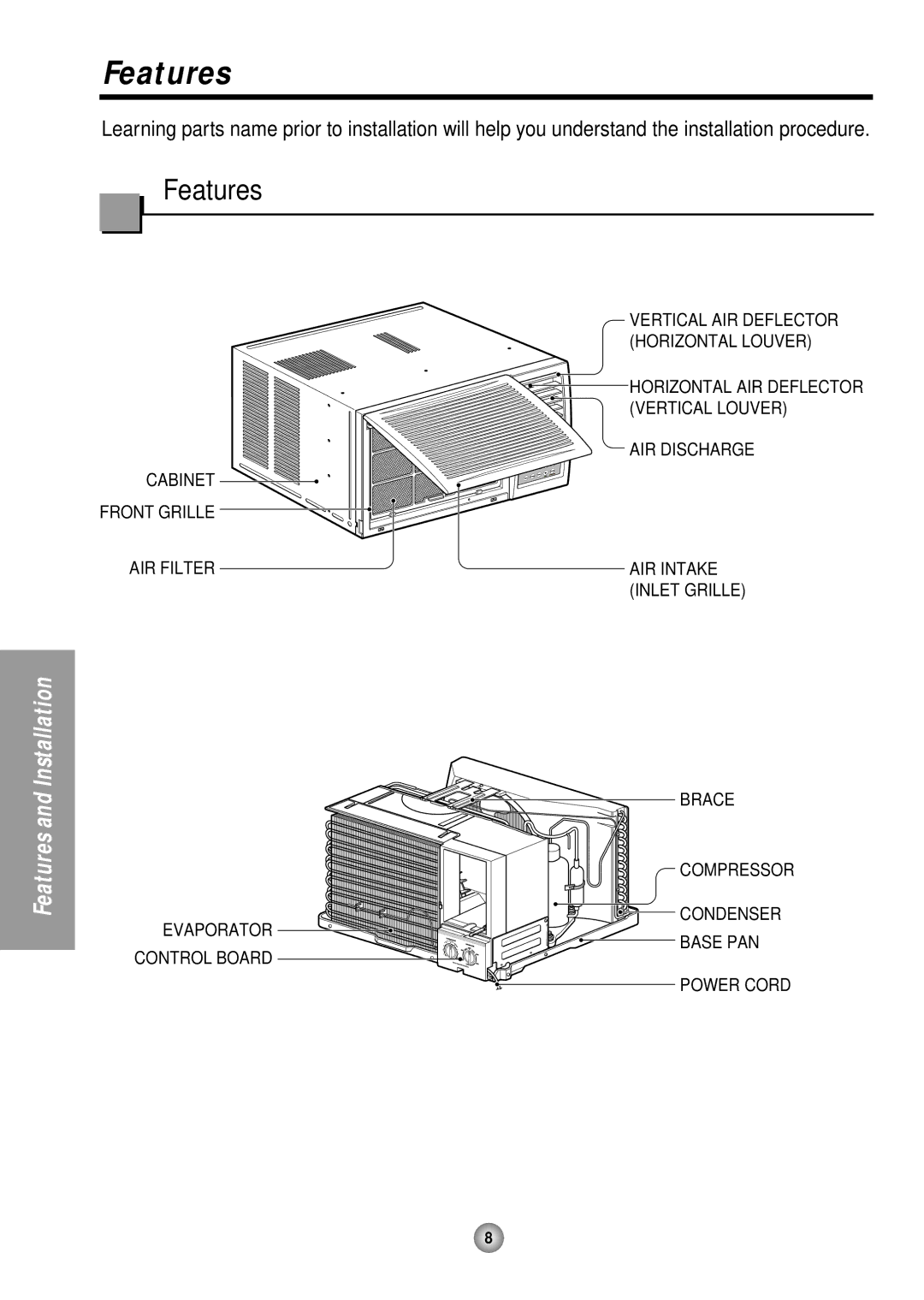 Quasar HQ-2081TH manual Features 