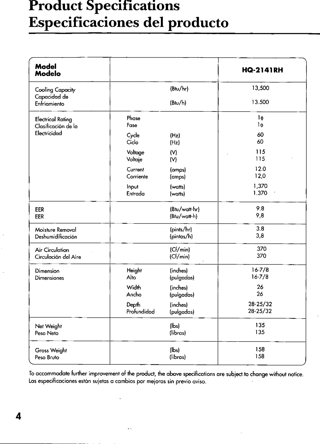 Quasar HQ-2131RH manual 