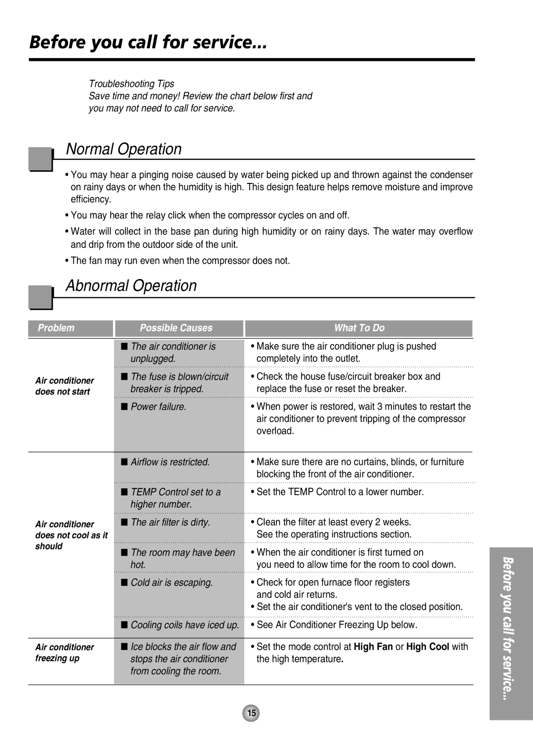 Quasar HQ-2244UH operating instructions Before you call for service, Normal Operation, Abnormal Operation 