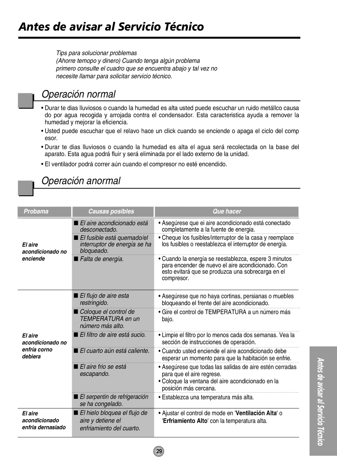 Quasar HQ-2244UH operating instructions Antes de avisar al Servicio Técnico, Operación normal, Operación anormal 