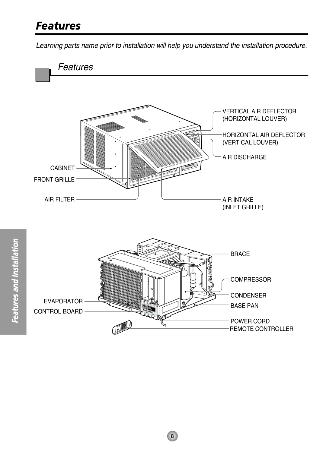 Quasar HQ-2244UH operating instructions Features 