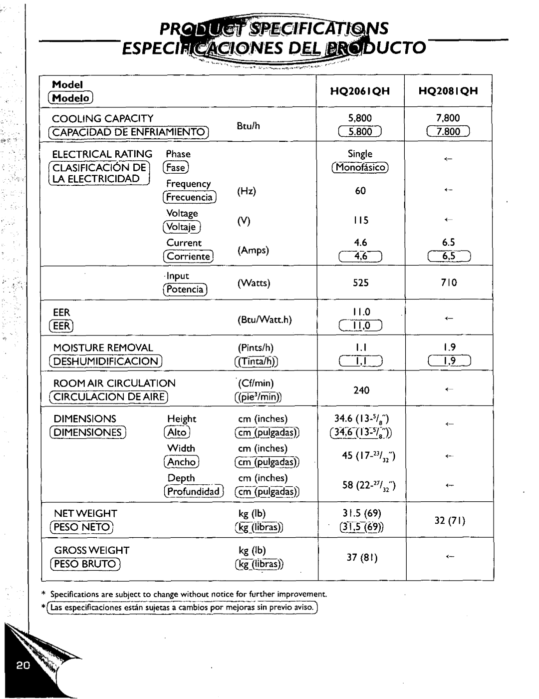 Quasar HQ2061QH, HQ2081QH manual 