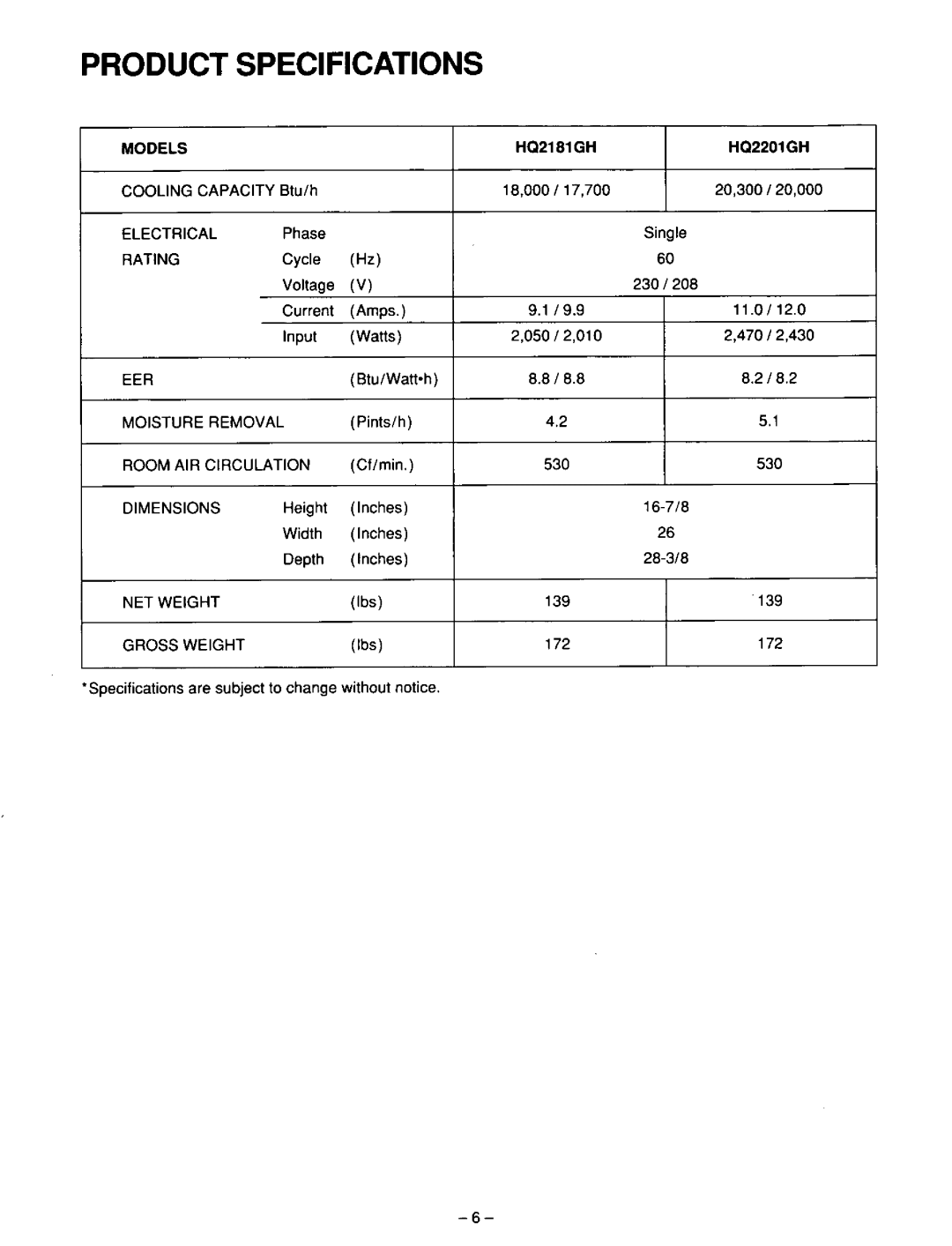 Quasar HQ2201GH, HQ2181GH manual 