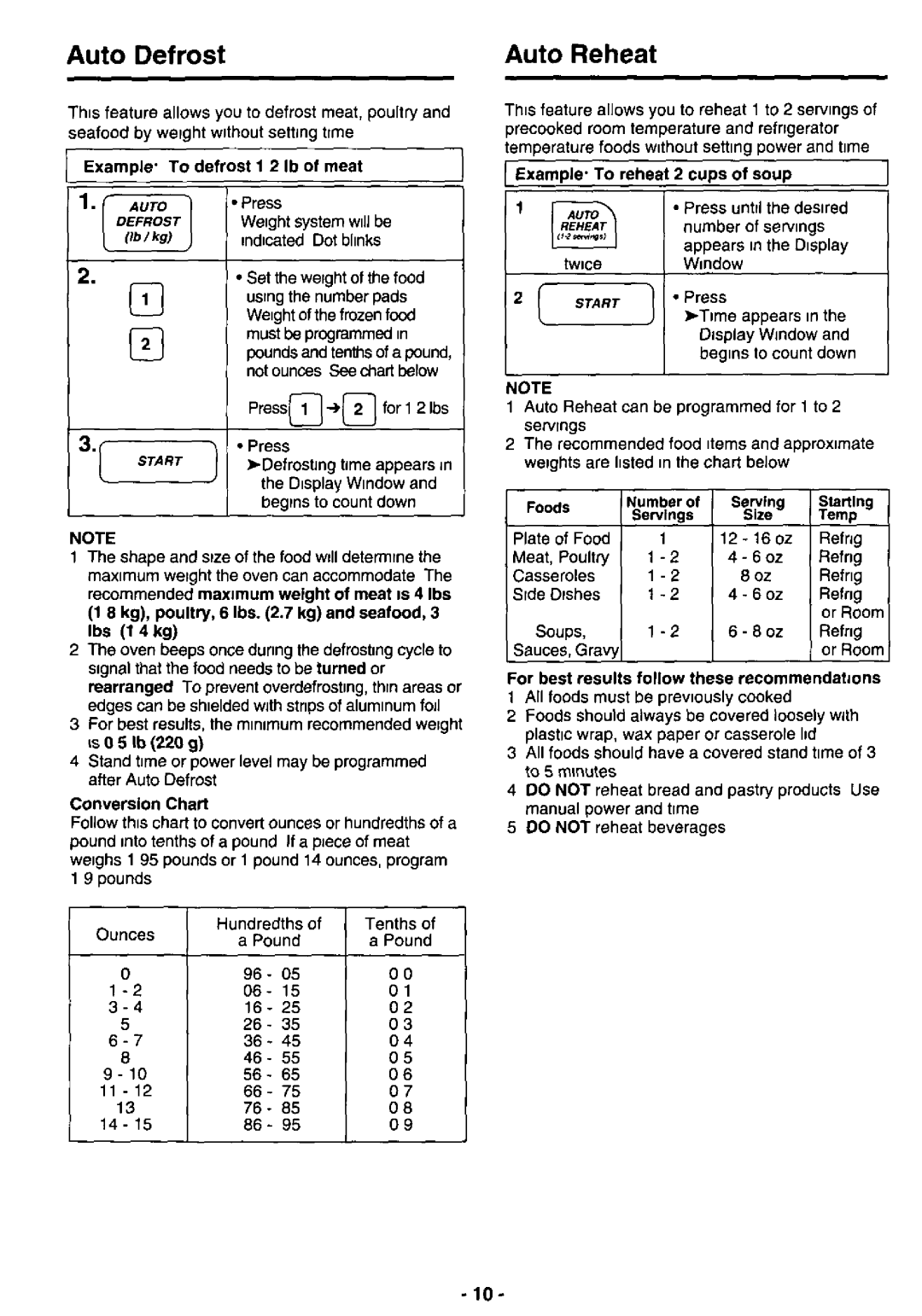 Quasar MQS0660 manual 