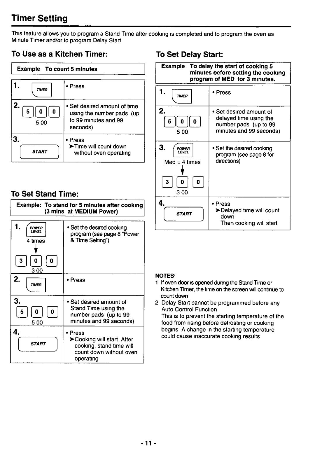 Quasar MQS0660 manual 